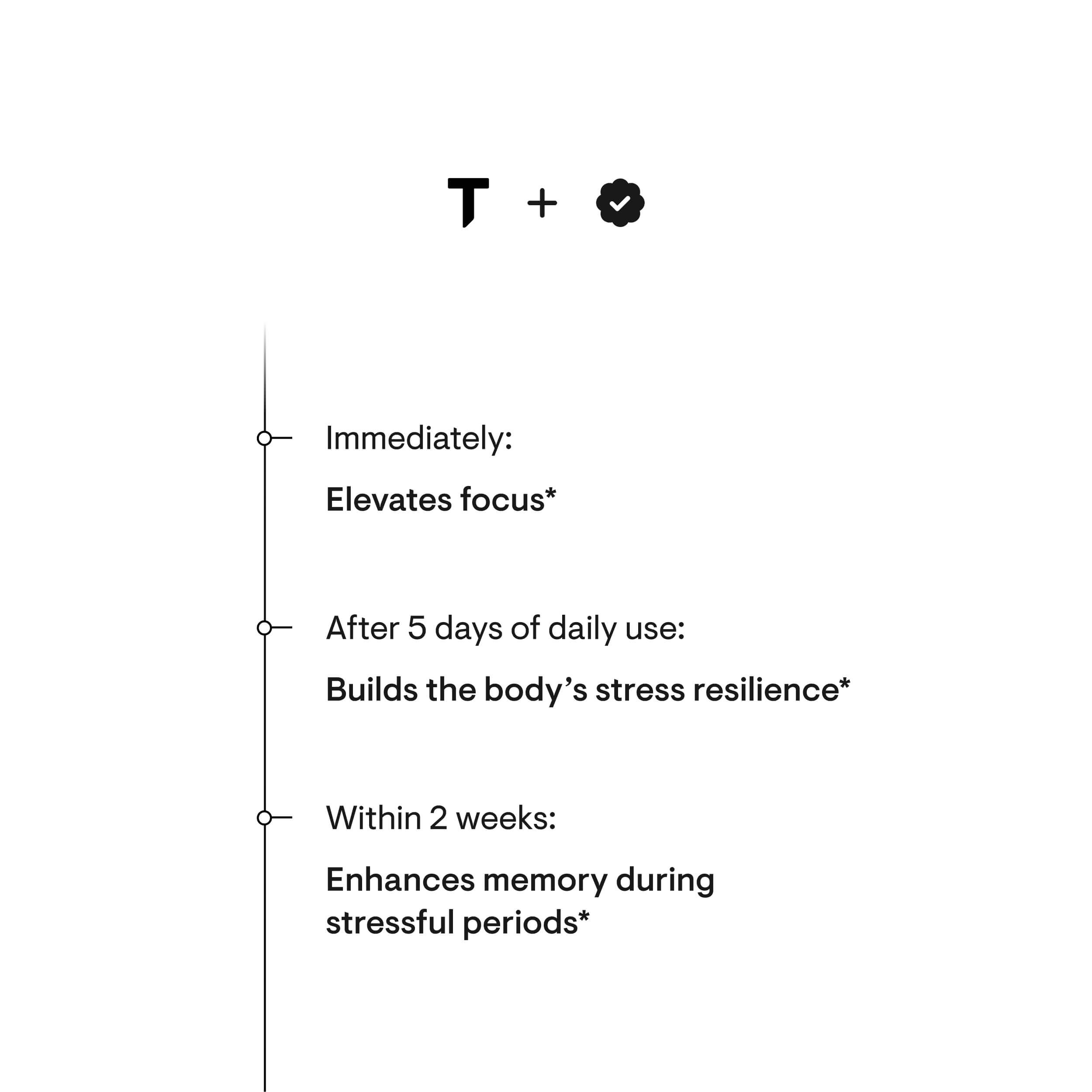Ginseng Plus (Lion's Mane and Greek Tea Extract) - Image 3